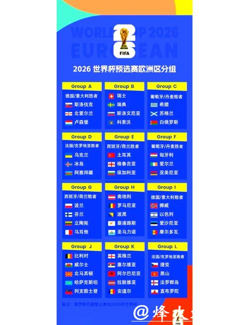 掌握2026世界杯投注机遇：全赛程热点分析