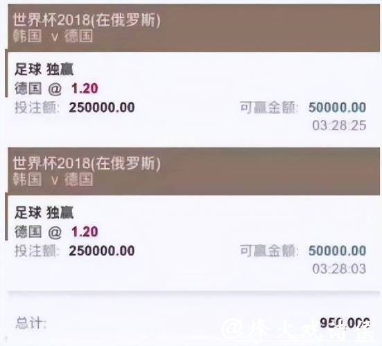世界杯投注平台排名更新,玩家口碑推荐合集 世界杯投注平台排名更新,玩家口碑推荐合集