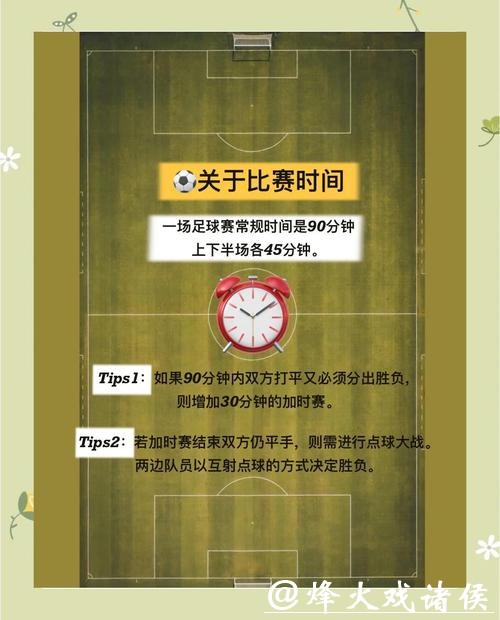 2026世界杯投注指南:如何正确下注 2026世界杯投注指南:如何正确下注
